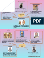 Infografia