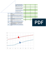 Datos Organizados