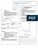 La Reproduction PDF