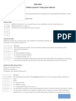 Resumen Conectores Lógicos y Tablas de Verdad