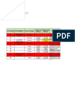 Control de Pedidos 2023