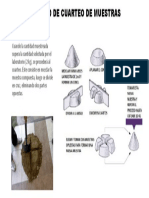 Proceso de Cuarteo de Muestra