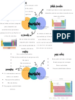 Química PDF