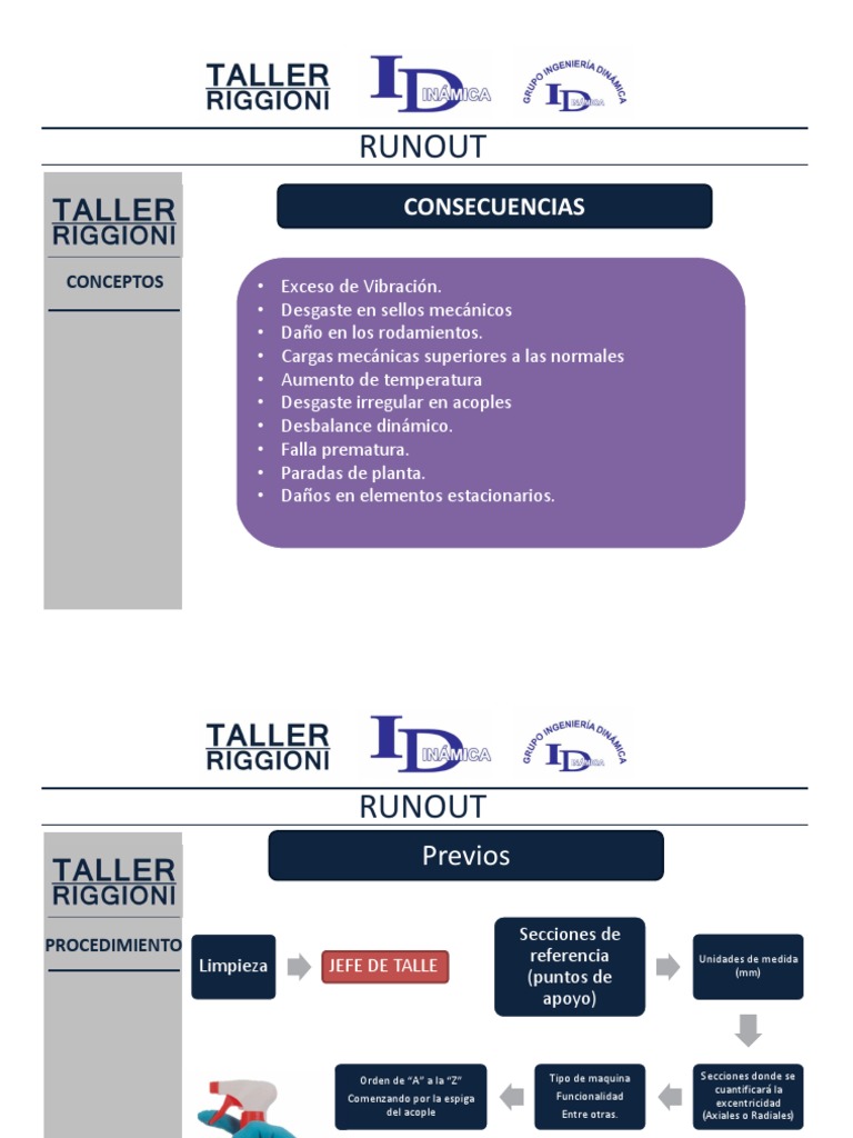 Procedimiento de Runout en Maquinados | PDF | Ingeniería mecánica ...