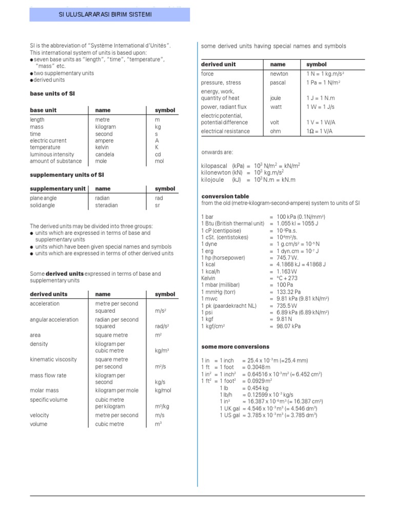 Si bi ri mleri pdf pdf international system of units pascal unit 