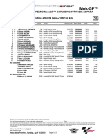 Classification PDF