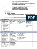 Modul Kbat KSSM 2022 Bab 6 T2