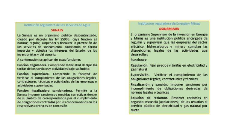 Institución Reguladora de Los Servicios de Agua Sunass PDF