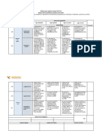 Rubricametodologicaensayo PDF