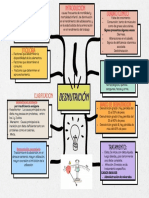 Desnutricion PDF