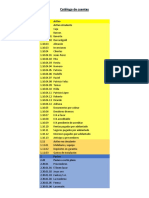 Catálogo de Cuentas PDF