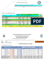 Financiero Abril Chihuaco