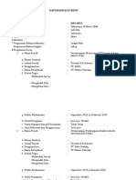 Daftar Riwayat Hidup