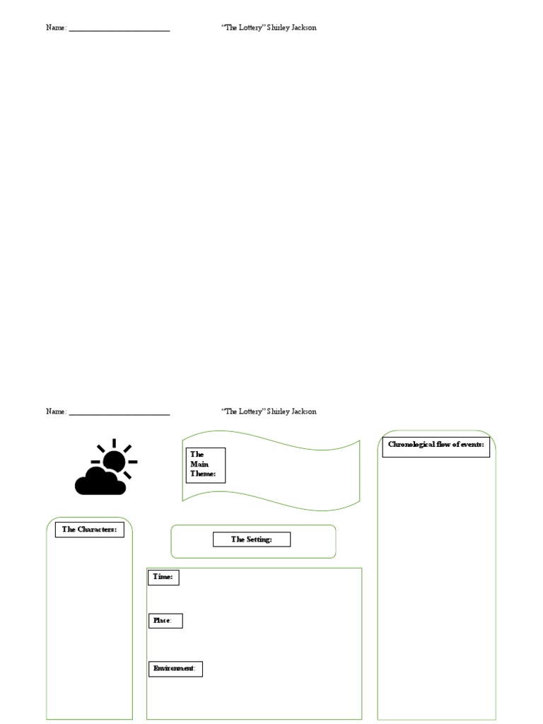 SETTING Graphic Organizer PDF PDF