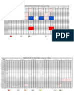 Planning Vacances de Février 2023