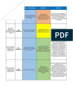 Occidente Plan de Eduación Presencial 2023 ARL Sura