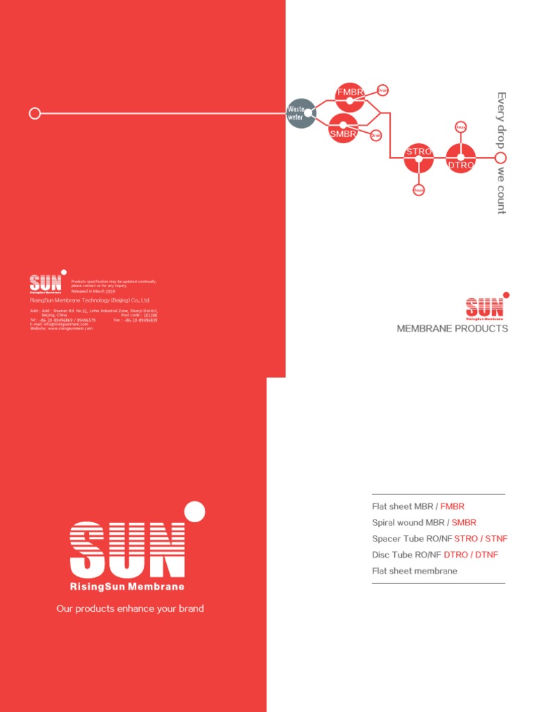 RisingSun PDF | PDF
