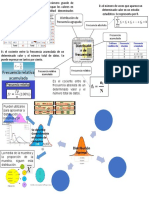 Mapas Mentales