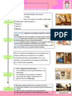 Historia y evolución de la administración en salud desde la prehistoria hasta la actualidad