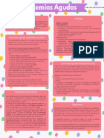 Flash Cards Hemato PDF