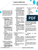 Conceptos de Administración 3