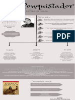 El Conquistador PDF