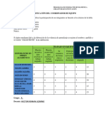 S4-Instrumento de Evaluación PDF