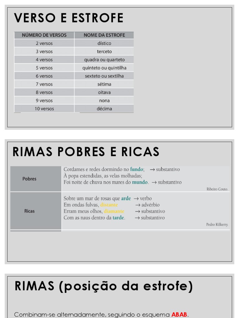 Estruturas e Tipos de Rimas em Poemas | PDF | Renascimento