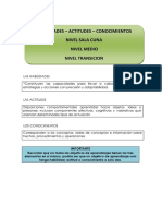 Desglose Habilidades, Actitudes y Conocimientos PDF