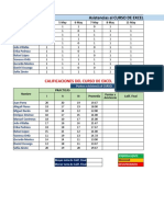 Proyecto Excel IVto