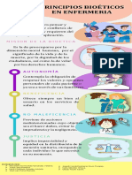 Infografia PRINCIPIOS BIOETICOS PDF