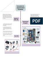 Essay Planner PDF