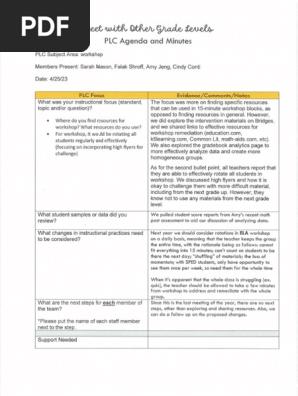 April 25 PLC Minutes & Agendas