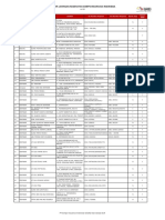 LIST PROVIDER SOMPO INSURANCE INDONESIA - 7 JULI 2021 - Edited