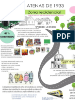 Para Imprimr Mapa Mental Extendido Carta de Atena 1933 PDF