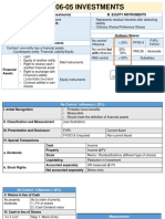 Far 06-05 Investments PDF