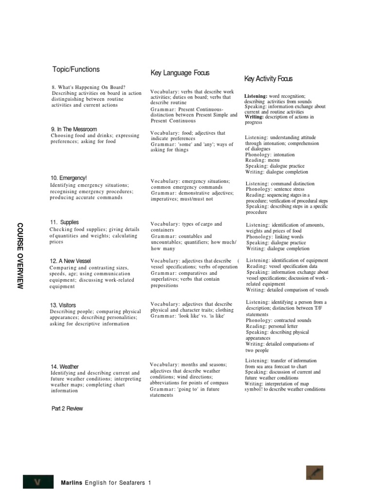 Marlins study pack 1 8 8 pdf pdf