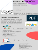 Infografia Marketing de Contenidos PDF