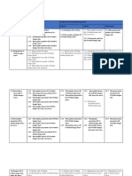 Analisis Dalam Mendesain Penilaian PDF