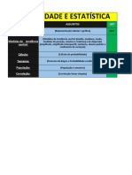 Probabilidade e Estatística: Medidas e Cálculos