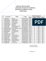 Jadwal Penyaluran