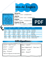 Apuntes de Ingles PDF
