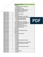 Ordenes PM Status