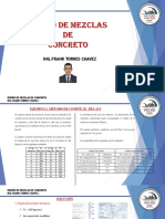 Metodo Del Comite Del Aci 211 (1445) PDF