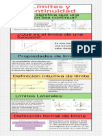 Límites y Continuidad PDF