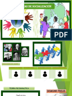 Teorias de Socialización PDF