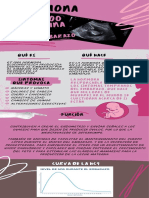 Gonadotropina Embarazo PDF