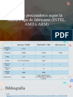 Arquitectura de Computadoras