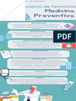 Infografia Medicina Profesional Celeste PDF
