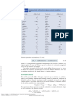 Entalpías PDF